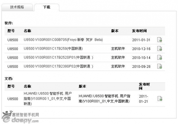 华为u8500论坛(华为u8500官方刷机包)-图1 华为u8500论坛(华为u8500官方刷机包)-图1