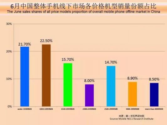 华为中国排名(华为排名中国第几名)-图3 华为中国排名(华为排名中国第几名)-图3