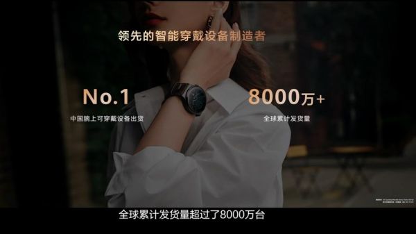 华为穿戴官网(华为穿戴官网客服)-图1 华为穿戴官网(华为穿戴官网客服)-图1