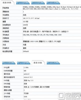华为x6配置(华为x6配置参数)-图3 华为x6配置(华为x6配置参数)-图3