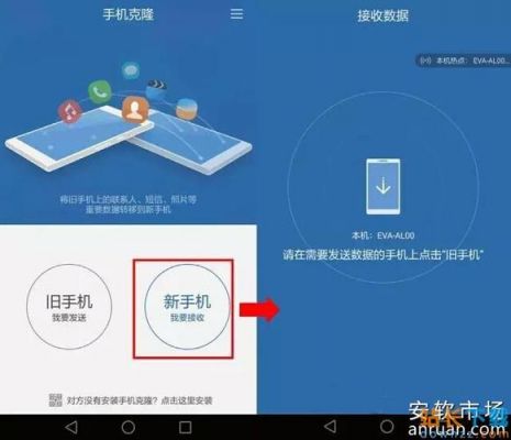 华为新手机备份(华为新手机备份与恢复)-图2 华为新手机备份(华为新手机备份与恢复)-图2