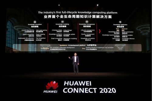 华为人工智能(华为人工智能叫什么名字来着)-图3 华为人工智能(华为人工智能叫什么名字来着)-图3