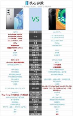 华为p80(华为p80pro参数)-图3 华为p80(华为p80pro参数)-图3