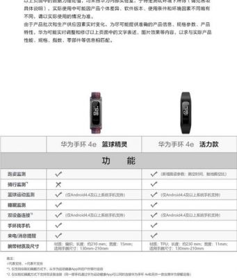 华为运动手环说明书(华为运动手环 使用说明)-图3 华为运动手环说明书(华为运动手环 使用说明)-图3