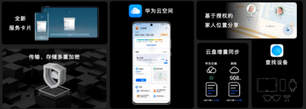 华为云好用吗(华为云好用吗费用高不高)-图2 华为云好用吗(华为云好用吗费用高不高)-图2