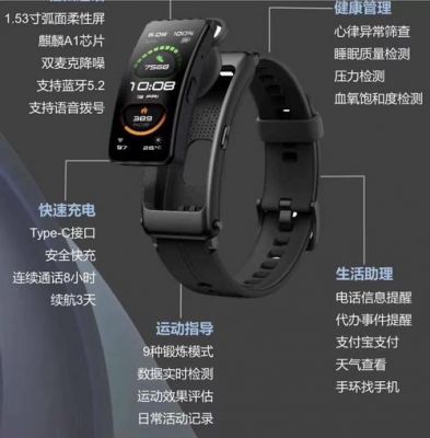 华为最新手环(华为最新手环7什么时间出)-图1 华为最新手环(华为最新手环7什么时间出)-图1