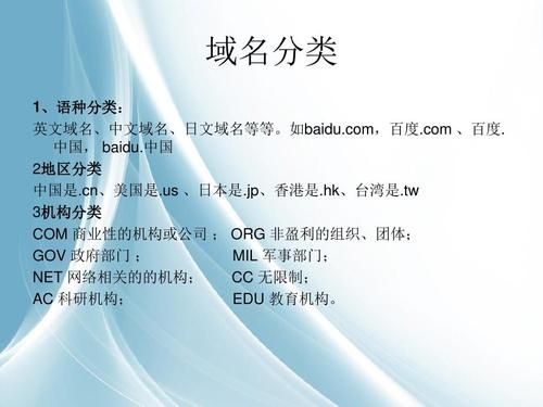 我的域名搜索域名的简单介绍-图1 我的域名搜索域名的简单介绍-图1
