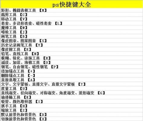 pscs6艺术效果在哪里(ps艺术效果快捷键)-图2 pscs6艺术效果在哪里(ps艺术效果快捷键)-图2