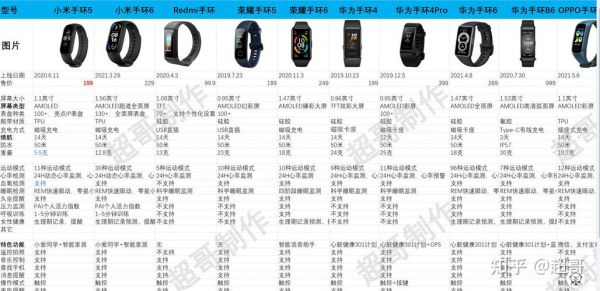 华为mate9手环价格(华为手环grub09多少钱)-图2 华为mate9手环价格(华为手环grub09多少钱)-图2