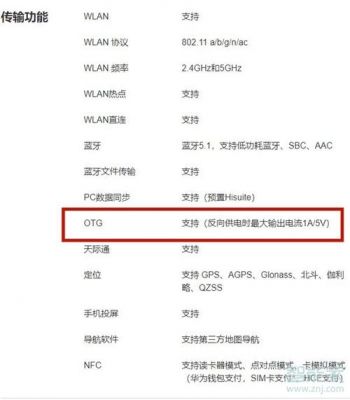 华为荣耀otg在哪里(华为荣耀OTG在哪里)-图2 华为荣耀otg在哪里(华为荣耀OTG在哪里)-图2