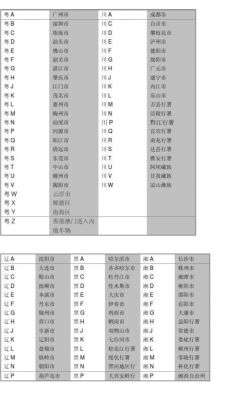 HSK车牌是哪里(全国车牌汉字代号)-图1 HSK车牌是哪里(全国车牌汉字代号)-图1