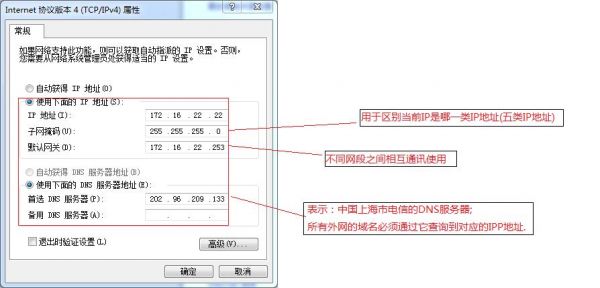 怎么解析域名为ip(无法解析域名怎么解决)-图1 怎么解析域名为ip(无法解析域名怎么解决)-图1