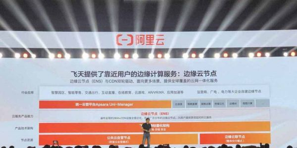 阿里云云服务器代理(阿里云代理是什么意思)-图1 阿里云云服务器代理(阿里云代理是什么意思)-图1