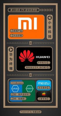 华为比小米好(华为比小米好用太多了)-图2 华为比小米好(华为比小米好用太多了)-图2