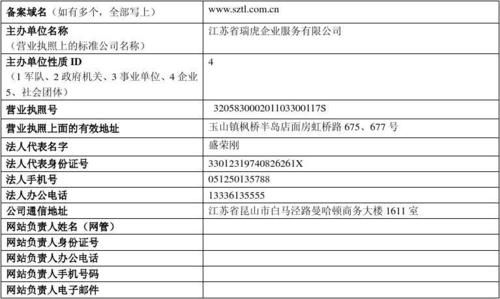 公司域名备案(公司域名备案需要什么材料)-图1 公司域名备案(公司域名备案需要什么材料)-图1