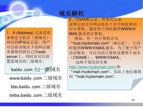 cname二级域名(二级 域名)-图2 cname二级域名(二级 域名)-图2