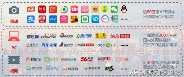 万网怎么查网名续费(万网续费一年多少钱)-图2 万网怎么查网名续费(万网续费一年多少钱)-图2
