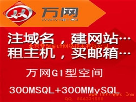 万网服务器是什么(万网主机服务)-图2 万网服务器是什么(万网主机服务)-图2