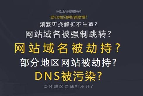 域名被污染原因(域名被污染什么意思)-图1 域名被污染原因(域名被污染什么意思)-图1