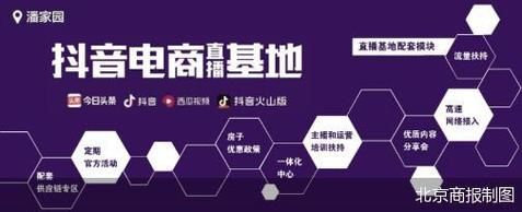 重庆抖音直营公司在哪里(重庆抖音电商直播基地)-图1 重庆抖音直营公司在哪里(重庆抖音电商直播基地)-图1