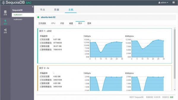 主机超流量怎么解决问题(主机超速)-图1 主机超流量怎么解决问题(主机超速)-图1