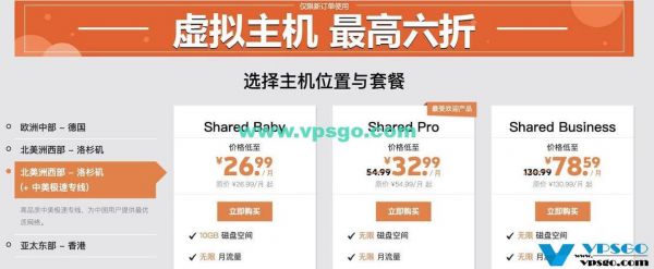 sugarhosts主机怎么样的简单介绍-图3 sugarhosts主机怎么样的简单介绍-图3