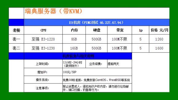 服务器ip怎么租用(服务器租用教程)-图3 服务器ip怎么租用(服务器租用教程)-图3
