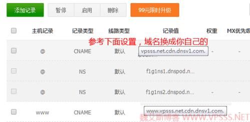 域名隐藏转发国外(域名显性转发)-图2 域名隐藏转发国外(域名显性转发)-图2