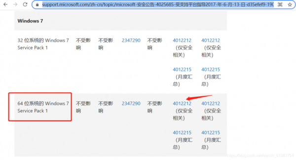 怎么打永恒之蓝补丁(永恒之蓝系统补丁)-图2 怎么打永恒之蓝补丁(永恒之蓝系统补丁)-图2