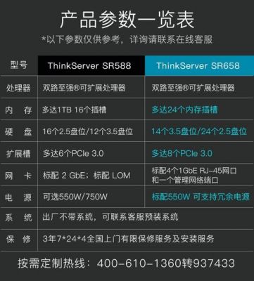 服务器参数如何确定(sr588服务器参数)-图1 服务器参数如何确定(sr588服务器参数)-图1