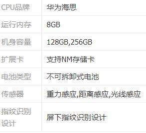 华为5a配置(华为 5a lx)-图1 华为5a配置(华为 5a lx)-图1