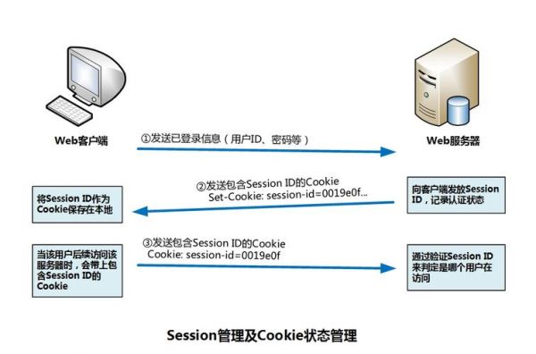 kt服务器升级(kz服务器怎么进)-图3 kt服务器升级(kz服务器怎么进)-图3