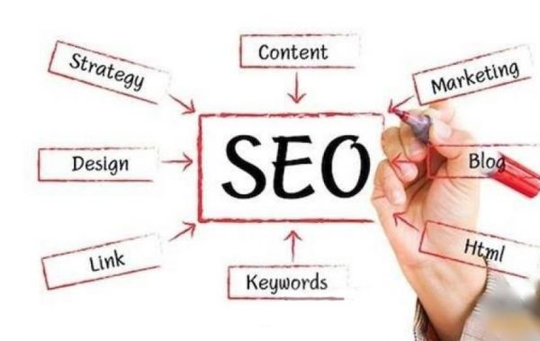 哪里做网站seo(什么样的网站适合做seo)-图1 哪里做网站seo(什么样的网站适合做seo)-图1