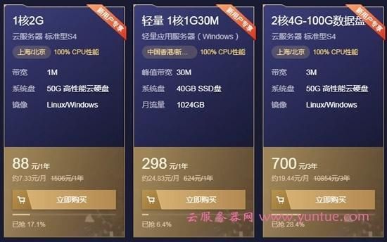 腾讯云服务器配置(腾讯云服务器配置多ip)-图3 腾讯云服务器配置(腾讯云服务器配置多ip)-图3