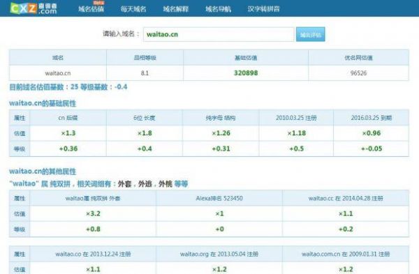 域名价格sg(域名价格数据网站)-图1 域名价格sg(域名价格数据网站)-图1