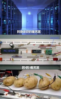 游戏服务器是怎么做的(网吧游戏服务器怎么做的)-图3 游戏服务器是怎么做的(网吧游戏服务器怎么做的)-图3