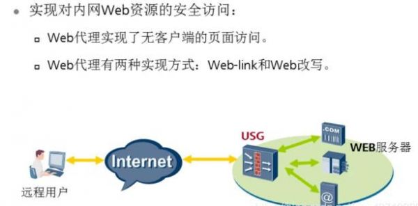 关于vpn怎么远程的信息-图1 关于vpn怎么远程的信息-图1