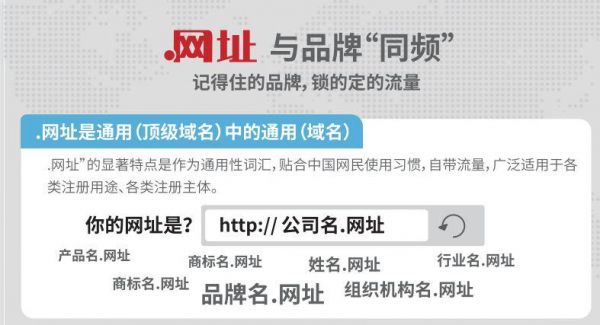 企业购买域名后(企业购买域名后就可以使用吗)-图1 企业购买域名后(企业购买域名后就可以使用吗)-图1