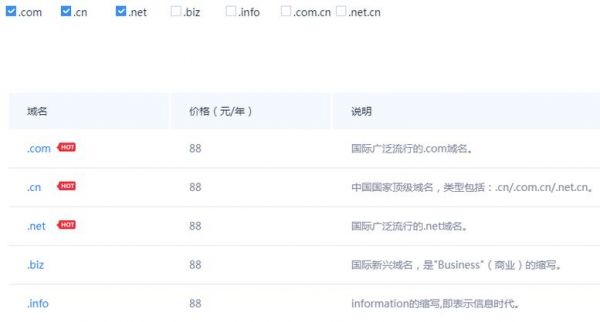 网站域名后缀de(网站域名后缀的区别)-图3 网站域名后缀de(网站域名后缀的区别)-图3
