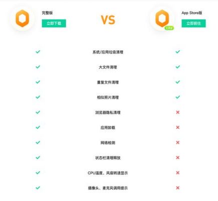 空间购买在哪里(买空间网的空间怎么样)-图3 空间购买在哪里(买空间网的空间怎么样)-图3