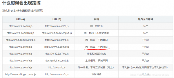 ln域名意义(in域名)-图2 ln域名意义(in域名)-图2