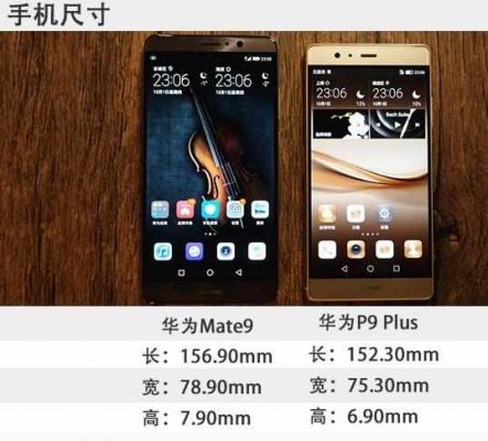 华为p9尺寸(华为p9尺寸参数)-图3 华为p9尺寸(华为p9尺寸参数)-图3