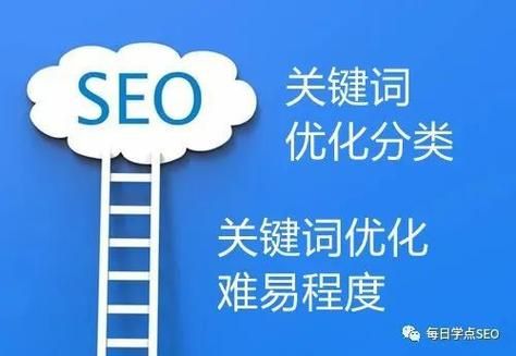 关键词优化去哪里(关键词优化在哪里)-图2 关键词优化去哪里(关键词优化在哪里)-图2