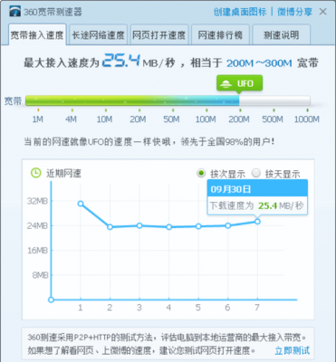服务器带宽下载速度(服务器带宽下载速度限制吗)-图2 服务器带宽下载速度(服务器带宽下载速度限制吗)-图2