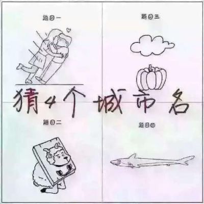 猜猜这是哪里的英语怎么说(猜猜这是哪个城市)-图1 猜猜这是哪里的英语怎么说(猜猜这是哪个城市)-图1