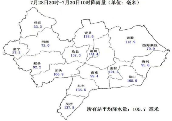 沧县和青县哪里接壤(青县在沧州处于什么地位)-图2 沧县和青县哪里接壤(青县在沧州处于什么地位)-图2