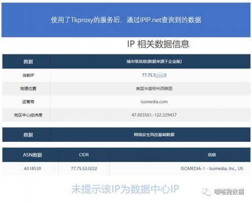 国外收费IP服务器(国外收费ip服务器是什么)-图2 国外收费IP服务器(国外收费ip服务器是什么)-图2