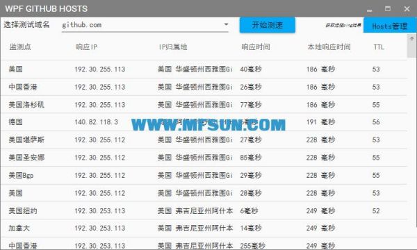 包含lk域名的词条-图1 包含lk域名的词条-图1