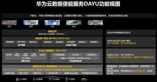 华为云的优劣(华为云干啥的)-图3 华为云的优劣(华为云干啥的)-图3