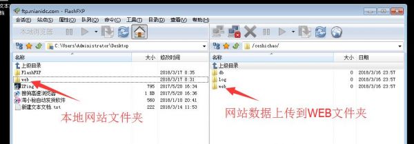 ftp怎么上传首页(ftp网页怎么上传文件至指定的目录)-图1 ftp怎么上传首页(ftp网页怎么上传文件至指定的目录)-图1